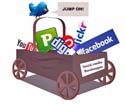 SEO FOR BRANDING PURPOSES
